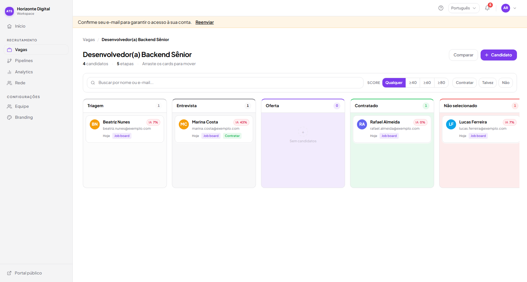 Kanban de uma vaga com candidatos em etapas diferentes (triagem, entrevista, contratado, não selecionado)
